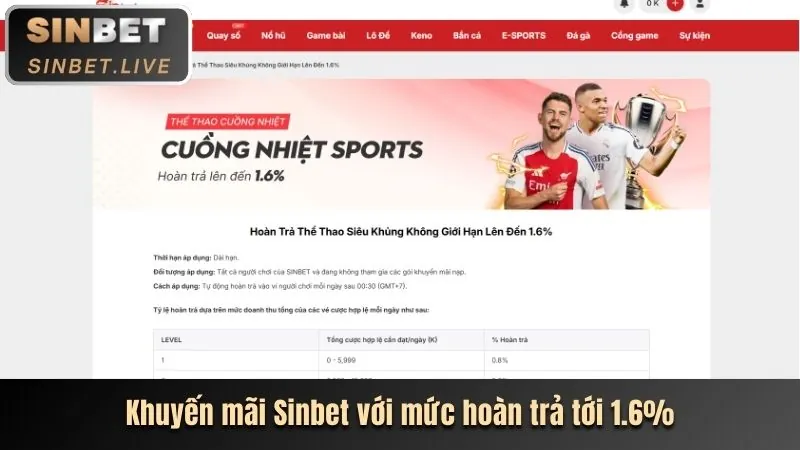 Tính Năng Nổi Bật Của 4466club App